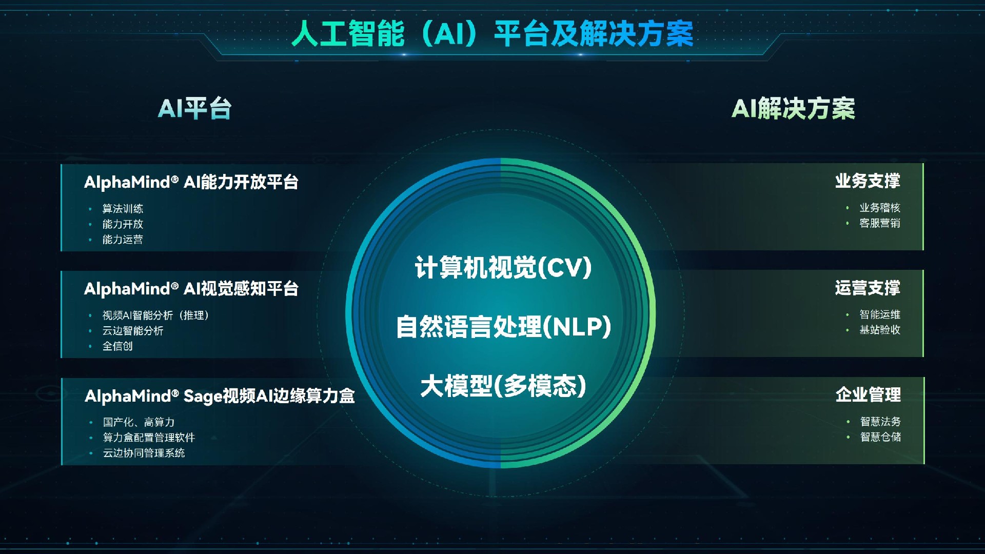 36365路检测中心入口首页.jpg